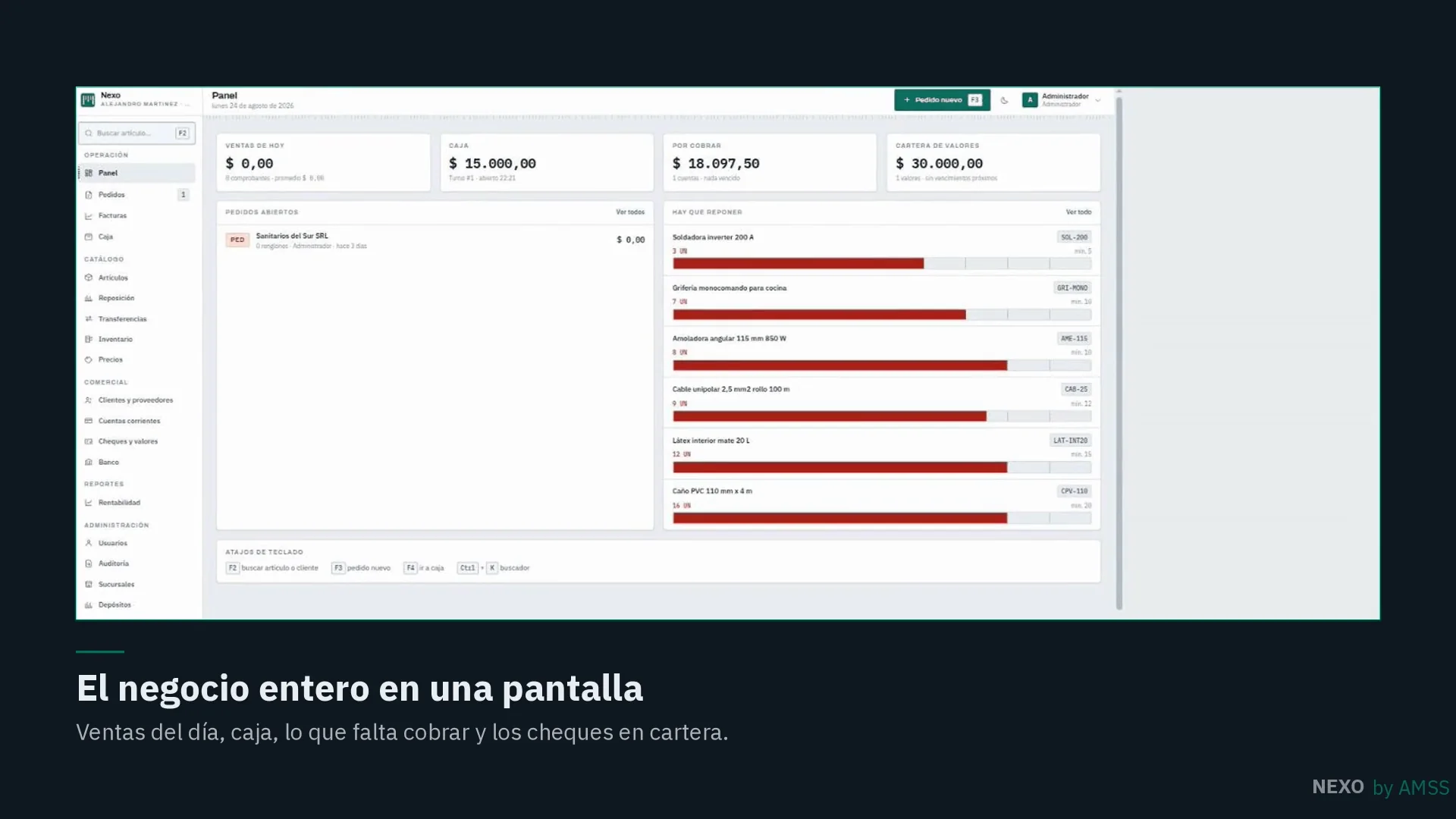 Nexo · Gestión para ferreterías